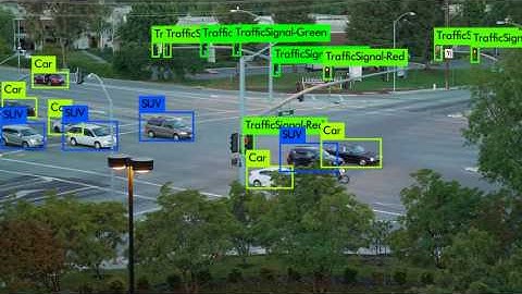 AI Smart City Challenge. Image detection and classification