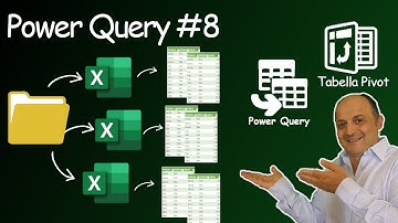EM159 Power Query di Excel #8 Unire tutti i fogli, che sono in tanti files che sono in una cartella