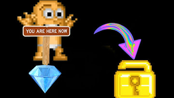 How to profit in |PIXEL-WORLD|by going to nether world