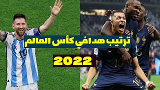 ترتيب هدافي كأس العالم 2022