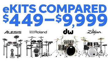 Best eKits Compared: How to Choose the Right Kit for Your Budget!