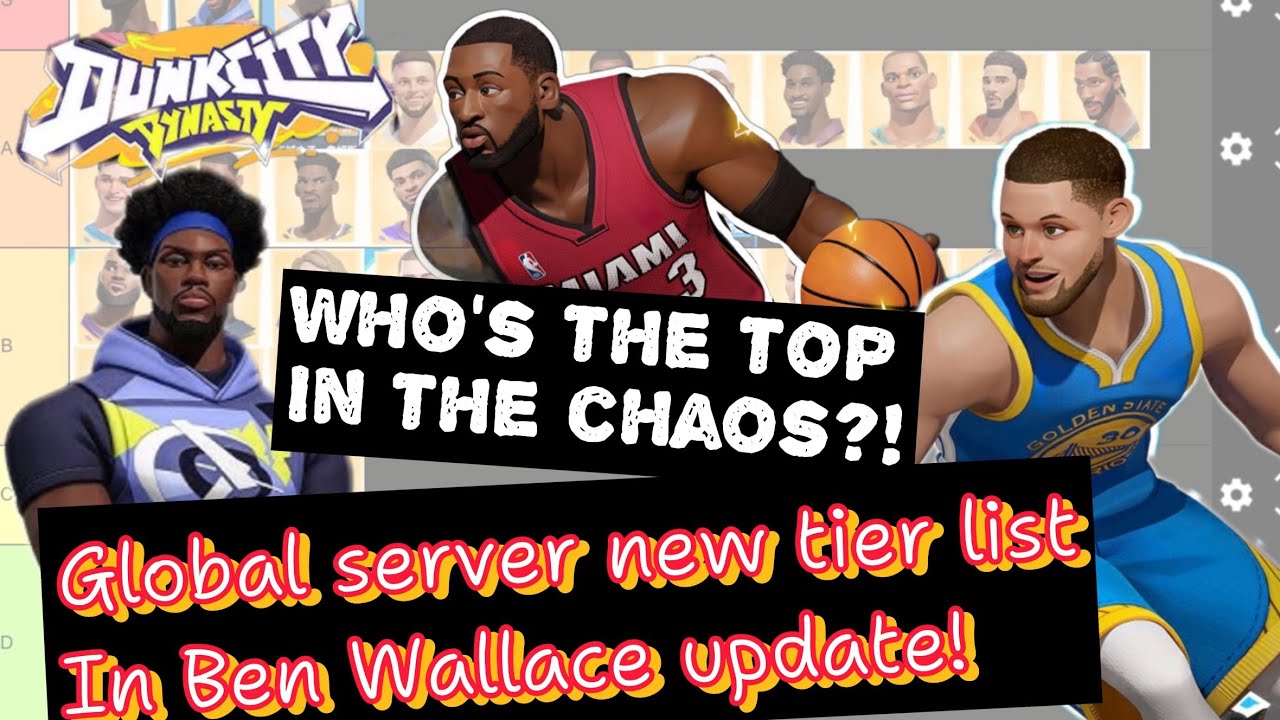 Глобальный рейтинг после усилений и ослаблений! (Игроки с усилениями теперь в тренде?) Dunk City ...
