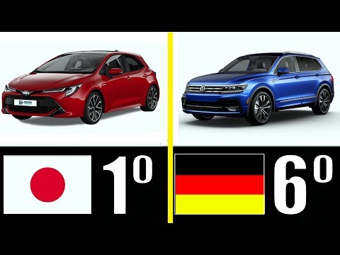 Video: Los 10 coches más vendidos de todos los tiempos