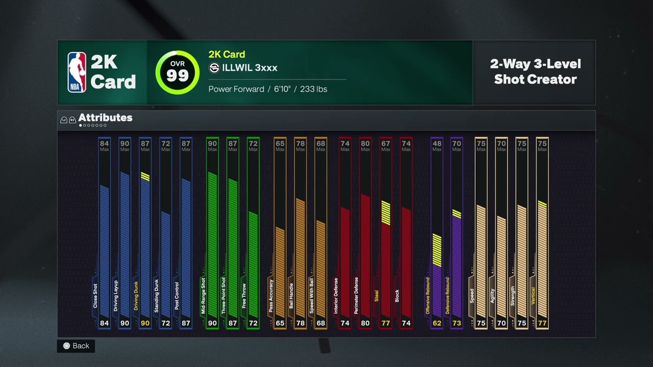 RATING A RANDOM BUILD ON NBA 2K26 ILLWIL3XXX 2 WAY 3 LEVEL SHOT CREATOR