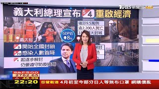 20200422 TVBS新聞台 2200整點新聞 主播秦綾謙及疫情話題主播韋家齊播報片段