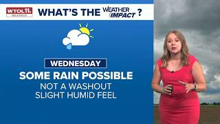 Rain chances continue Wednesday; dry, mild and less humid late week | WTOL 11 Weather