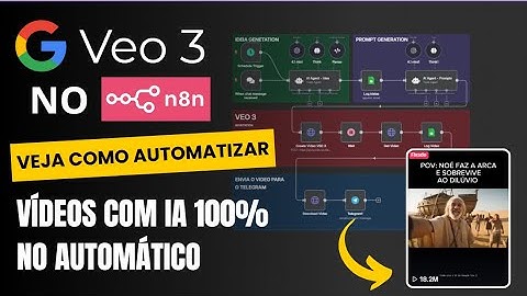 VEO 3 AGORA no N8N! Aprenda Como Criar vídeos virais com IA 100% automático (Agente de IA NO-CODE)