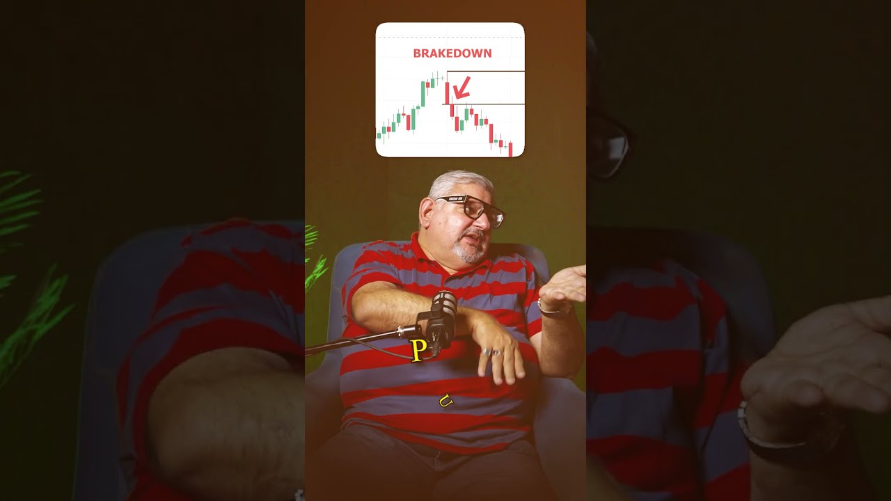 Bank Nifty Trading Strategy First 30 Min Candle Setup Deepak Wadhwa Stocks Money