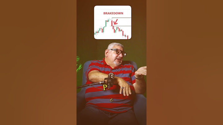 Bank Nifty Trading Strategy | First 30-Min Candle Setup | Deepak Wadhwa | #stocks #money #nifty