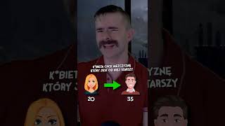 Preferencje I Dyskryminacja Cz. 1