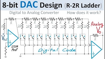 8-bit DAC Digital to Analog Converter Design with Resistor Ladder Explained