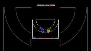 Which Song Is The Bouncing Balls Playing?