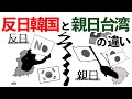 【クイズ】なぜ、韓国は反日なのに台湾は親日なのか？