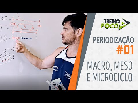 Vídeo: O que são macrociclos mesociclos e microciclos?