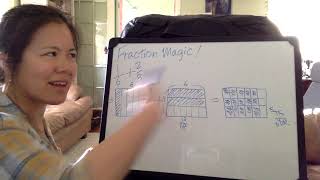 Fraction Magic #04: Addition & Subtraction with Area Models [Grade 7]