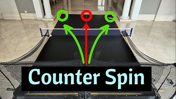 How to Counter Spin in Ping-Pong (Advanced)