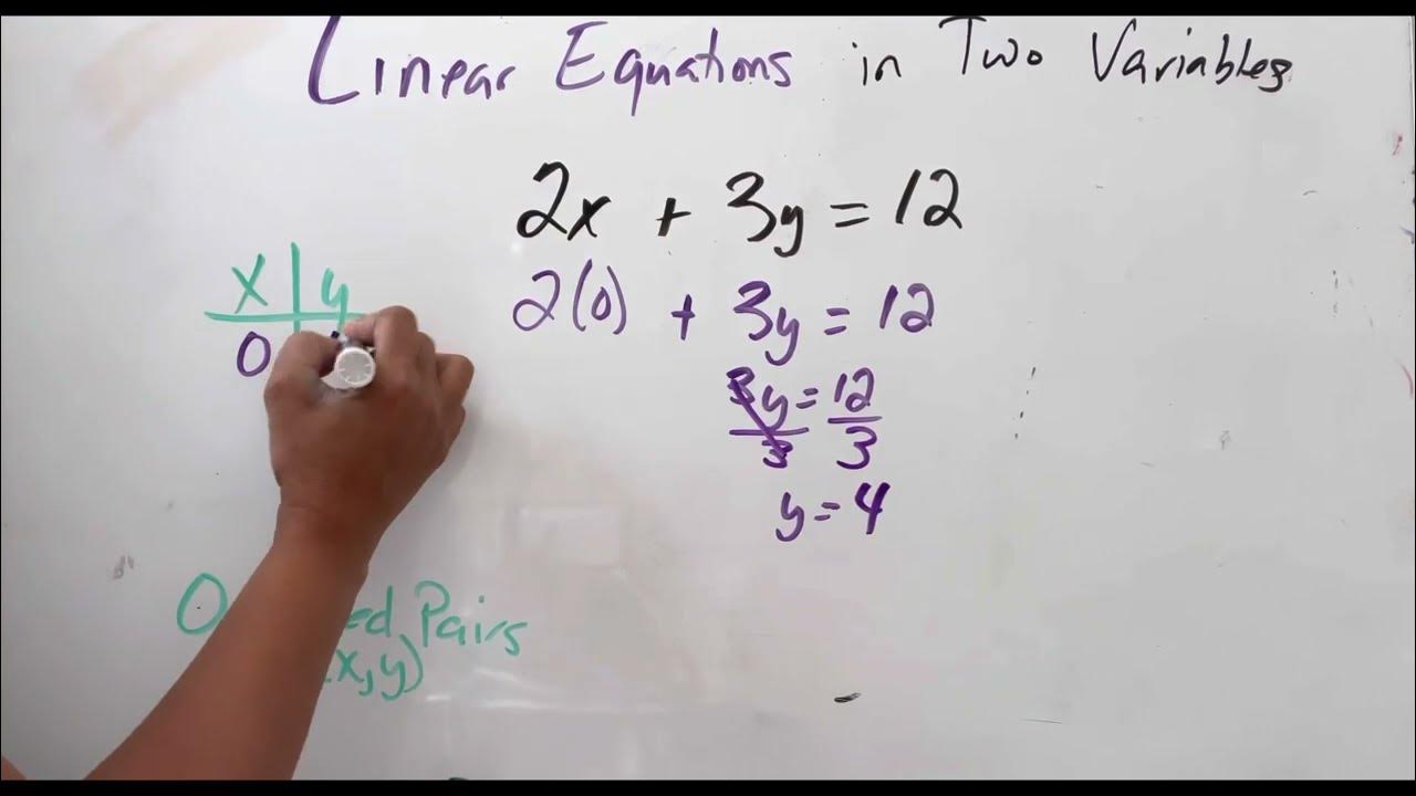 Algebra Tip: Linear Equations (ordered pairs, graphing and - YouTube