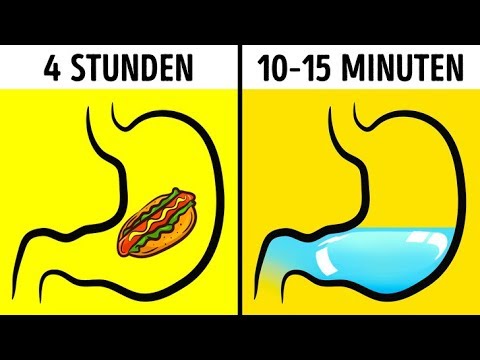 Video: Ist es sicher, beim Essen Wasser zu trinken?