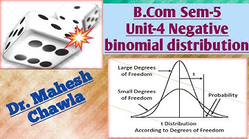 B.Com Sem-3 ll Statistics ll Unit-2 Negative Binomial distribution