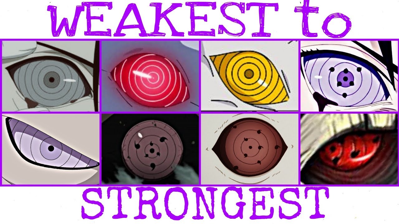 The Strongest Eyes in Naruto from Sharingan to Rinnegan