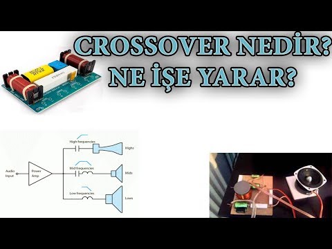 Video: Yo-crossover Nasıl Görünecek