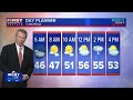 4.19.24 Joe Veres' Evening Forecast