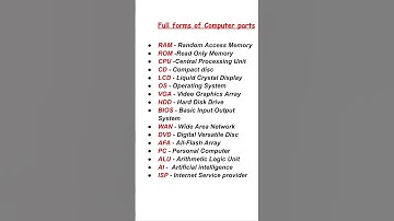 Full forms of computer parts  #shorts # shorts