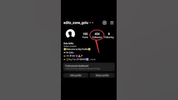 AN EDITOR LIFE 🥺 | #edit #editor #life #sad #motivation #youtubeshorts #shorts