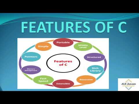 Introduction To C