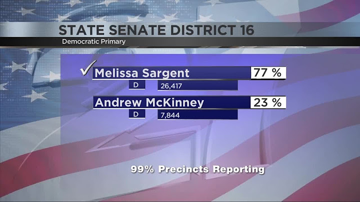 Wisconsin primary election results