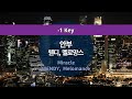MR노래방ㆍ 1 Key 안부 웬디 멜로망스 ㆍMiracle WENDY MELOMANCE ㆍMR Karaoke mp3