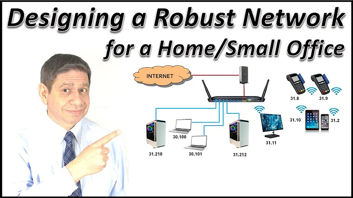 How-to Design and Configure a Home or Small Office Network