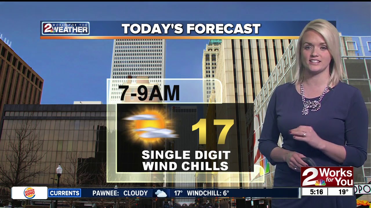 2 Works for You Wednesday Morning Weather Forecast - YouTube