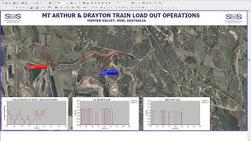 Mt Arthur & Drayton Train Load Out Animation