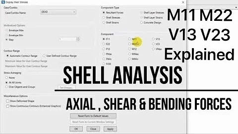 Shell/Plate Element Force Analysis | F11 F22 M11 M22 V13 V23 Explained | ETABS SAP2000 |