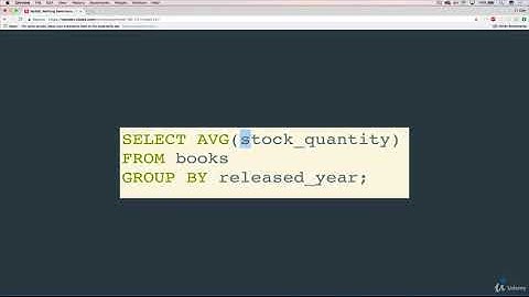 The Avg Function SQL