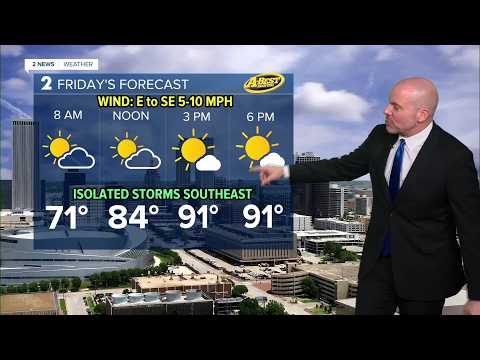 One Minute Weather Thursday 9/10/2026
