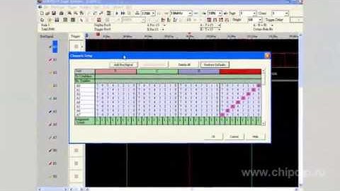 АКИП 9101 анализатор логический