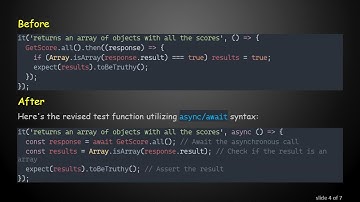 Mastering Asynchronous Testing in Jest: A Complete Guide