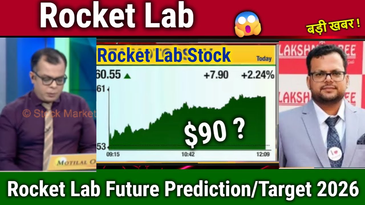 Rocket Lab Stock analysis, rocket lab stock price prediction, Expert Analysis/Target 2026