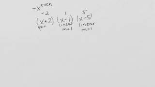 Unit 5 Study Guide 6a