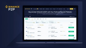 How to Buy Crypto on Binance | Beginner’s Step-by-Step Guide (2025)