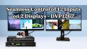 Discover the 12x2 HDMI Video Processor & Multiviewer – DEXON’s DVP1262