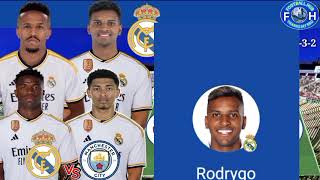 Real Madrid Powerful Predicted Lineup Vs Man City ⚽✅ Real Madrid Vs Man City UCL Quarter Final