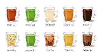 Every Type of Tea explainedi in 5 minutes.