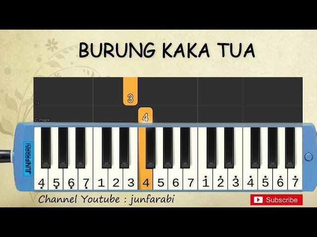 not pianika burung kaka tua - lagu daerah nusantara indonesia - belajar pianika not angka class=