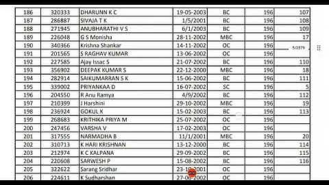 TNEA 2020 rank list|pdf link in description|jaijulie..