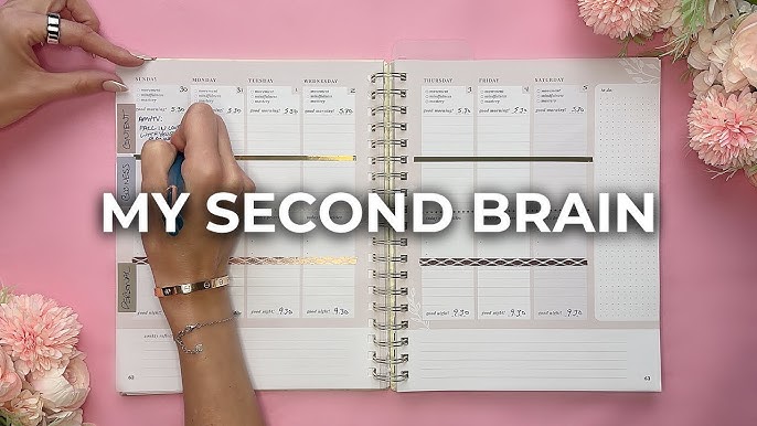 How To Set Up Your Planner To Make Sure You Actually Use It