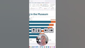 Why Can’t I use the Alignment Tool on Text Boxes that are Embedded in Charts? ☝️