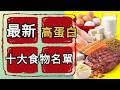 最新高蛋白的十大食物名單，鸡蛋第七？从豆腐到鸡胸肉，每100克超30克蛋白！哪种食物蛋白质最高？肌少症的隐形风险预防体力衰退，从蛋白开始 | 健康Wise #科普 #分享